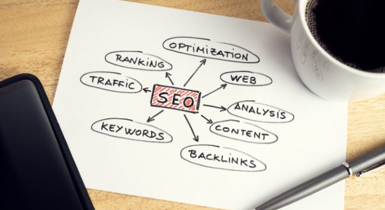 SEO-Wattsweb