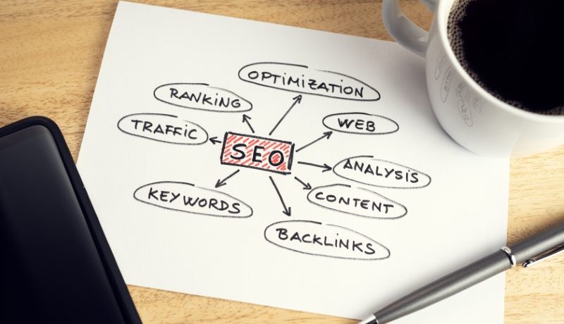 SEO-Wattsweb